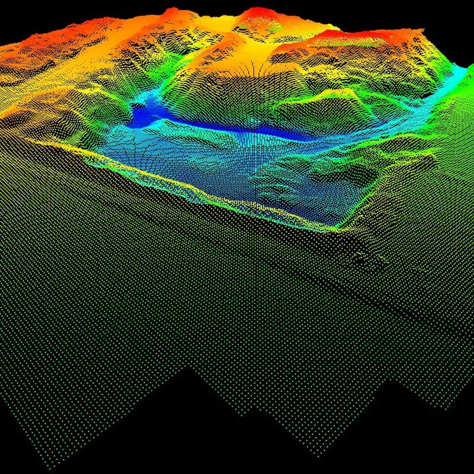 TOPOGRAFIA
